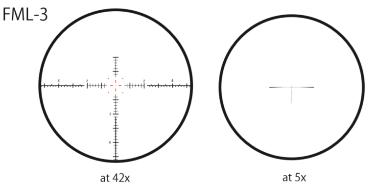 First Focal Plane Reticles | MARCH Scopes | DEON Optical Design Corporation