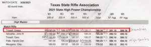 Il proprietario di March Scope, Greg Troxell, ha vinto il Texas State High Power Championship 2021 (USA)