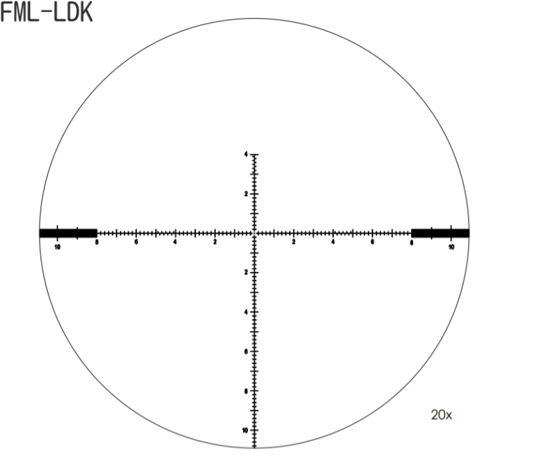 First Focal Plane Reticles MARCH Scopes DEON Optical Design Corporation queen-size-comforter-dimensions