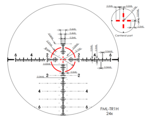 New reticle FML-TR1H (hunting) for 3-24×42, 52 FFP scopes / Two reasons why hunting is allowed only in winter in Japan