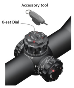 Coin slot Zero Set (Stop) Mechanism – Prevention of Turret Binding and Proper Use